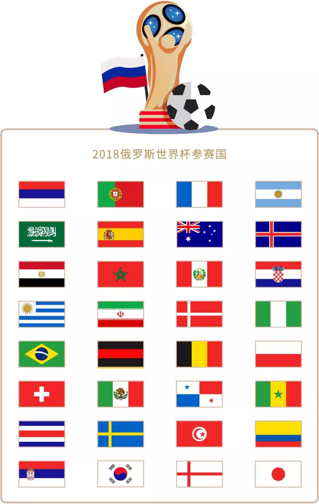 关键面对