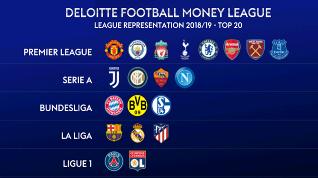 经诊断需要 经诊断需要